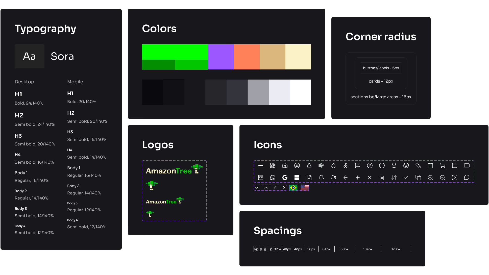 amz3-figma-components-2